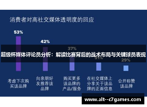 超级杯媒体评论员分析：解读比赛背后的战术布局与关键球员表现