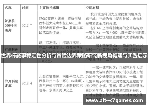 世界杯赛事稳定性分析与冒险边界策略研究新视角构建与实践启示