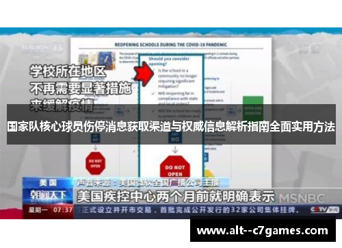 国家队核心球员伤停消息获取渠道与权威信息解析指南全面实用方法